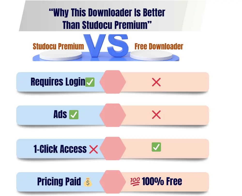Benefits of Free Studco DOwnloader